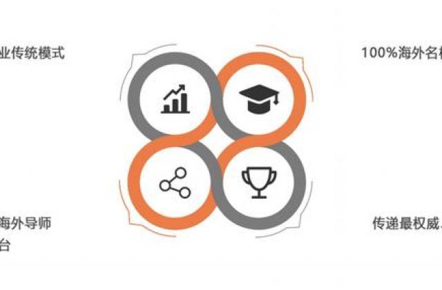 随时随地,连通世界名校——彬彬教育小灰鸽小程序今日上线