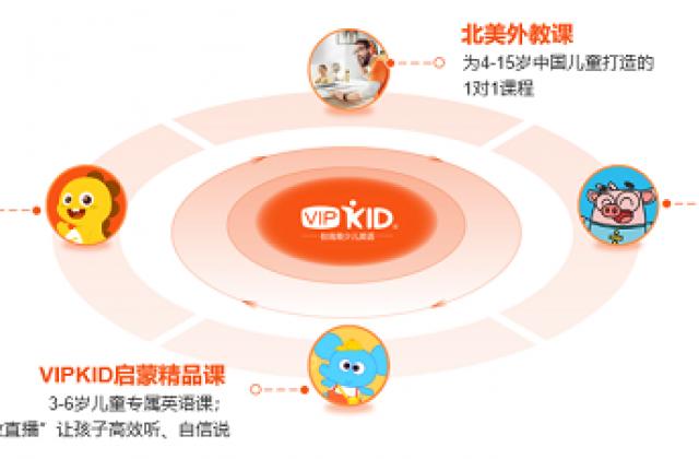 从流量到“留量” VIPKID祭出组合拳助力提升学习效果