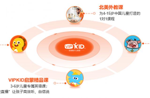 从流量到“留量”　VIPKID祭出组合拳助力提升学习效果