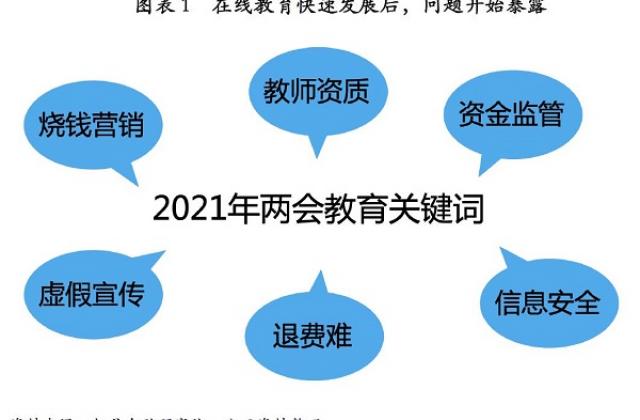 管清友最新报告:教育行业回归本质 VIPKID等头部企业深耕优质产品和服务