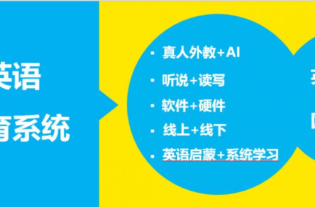 科技赋能教育,51Talk推出“真人外教+AI老师”新模式