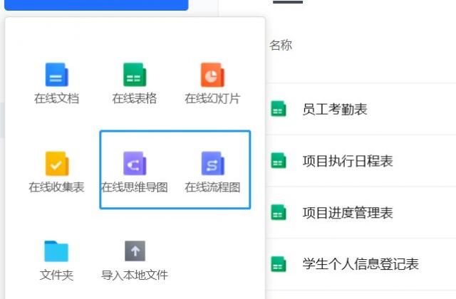 腾讯文档上线思维导图和流程图,用结构化思维实现信息管理