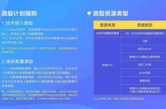 华为教育中心耀星•火花计划助力合作伙伴实现多重增长 共赢智慧教育未来