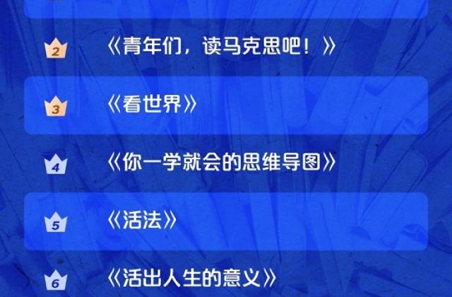 高校图书馆学生采买图书TOP10出炉:文学、社科、成长类书籍居多