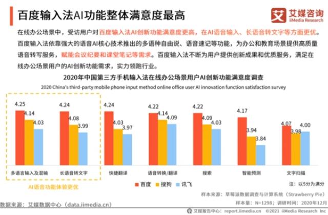艾媒咨询发布手机输入法专题报告,百度输入法在办公、教育场景体验领跑