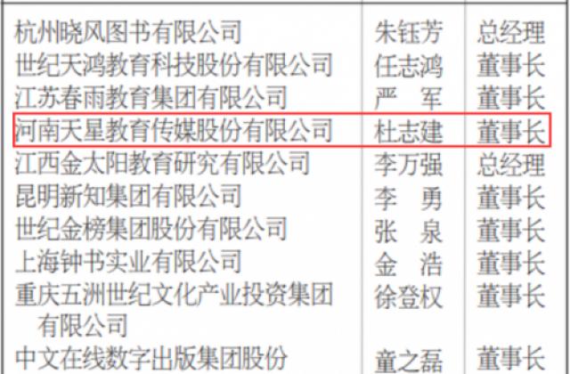 新年伊始,喜讯频传:天星教育荣获“十三五”民营书业两项荣誉!
