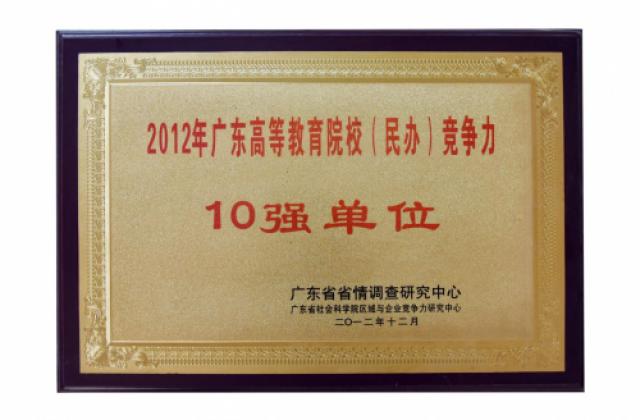 揭秘！广东理工学院这所常被人误解的“广”字头院校