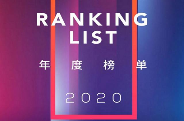 2020投中榜·锐公司100强揭晓:VIPKID实力上榜