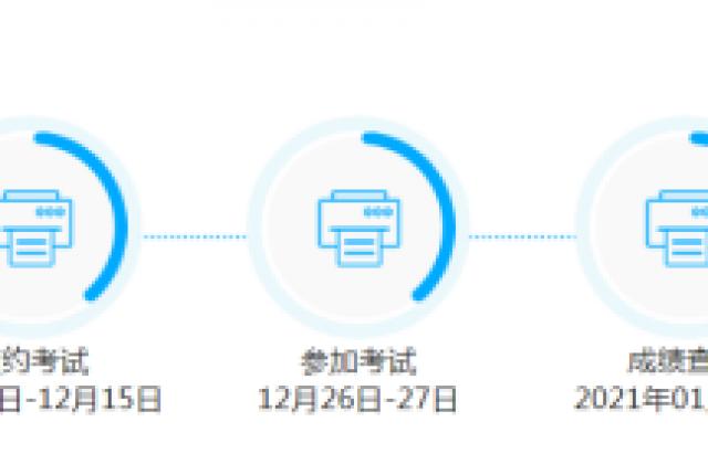 会计实操专业考试拉下帷幕,考生可参加2021年实操考试!