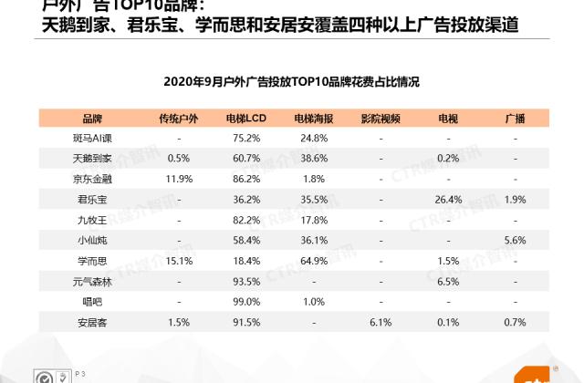 “真人在线免费答题”:被刻意营造出来的“新战场”