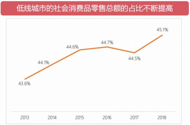 刚需市场vs火热风口|鸿文教育-轻取高考在线如何抢占市场红利