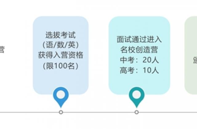 北京精锐教育状元考倒计时:最高奖学金48.8万!等你来参赛!