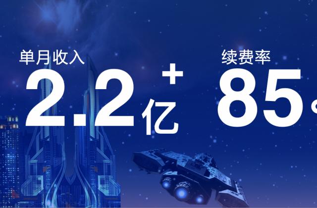 持续正向现金流,首单UE为正,行业第一的豌豆思维到底做对了什么?