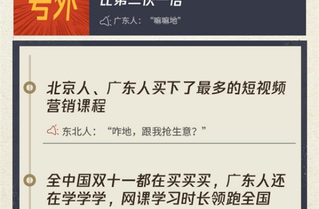 腾讯课堂双十一大数据:买网课也拼手速!广东人双十一抢课手速全国第一