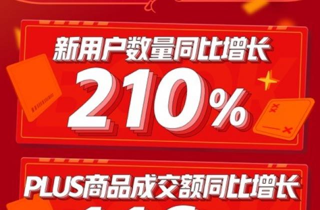 多品类实现100%以上同比增长 京东图书11.11强势锁定主场地位