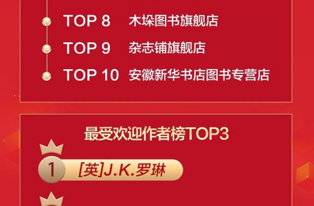 11.11书香浓浓,京东图书超级品类日透露了国人这些阅读趋势