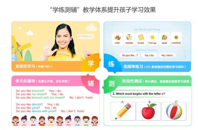 高考英语口语比重增加,下沉市场生机无限,51Talk等在线教育如何破局?