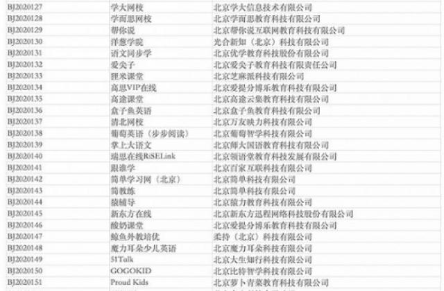 清北网校入选北京市教委线上培训备案名单