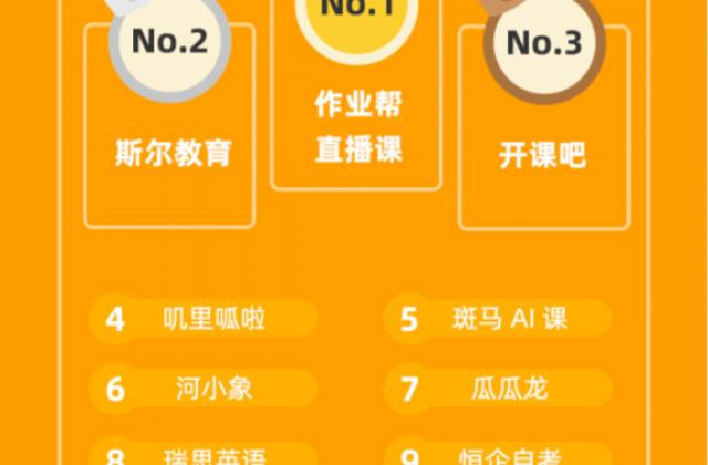 新职业教育成为淘宝上的黑马,开课吧入围品牌飙升榜