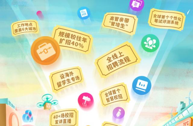 新基建下哪些岗位最抢手?百度2021校招期待有潜力的你