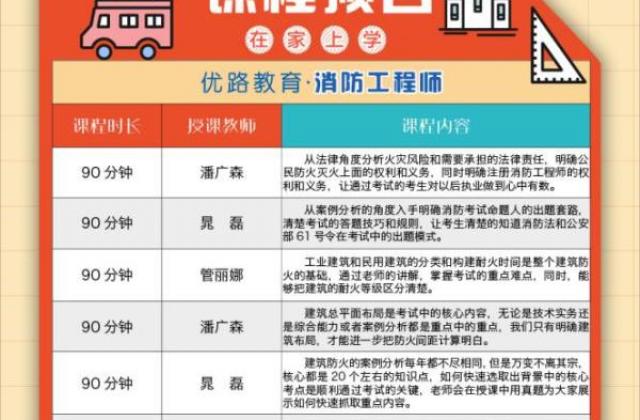 秉持初心,优路教育践行企业社会责任