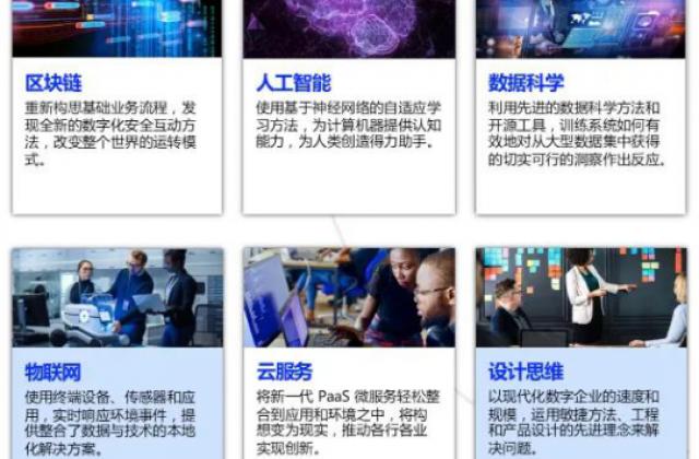 IBM产业技能学院项目入驻华南理工大学,助推“新工科”建设