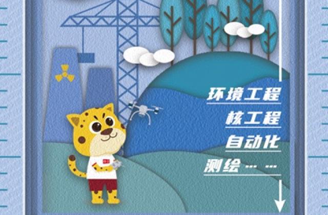 2020工科“硬核”专业报考指南来了!
