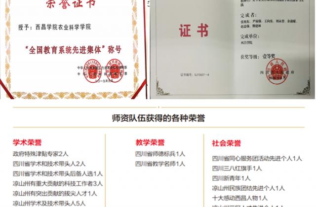 西昌学院农业科学学院招生啦!
