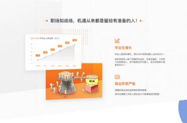 职场新人心里没底,万门大学帮你兜底!