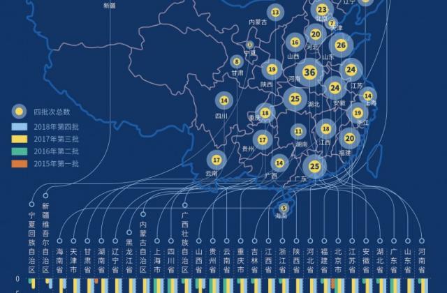 和鲸《数据科学教育白皮书》,实现专业高效建设
