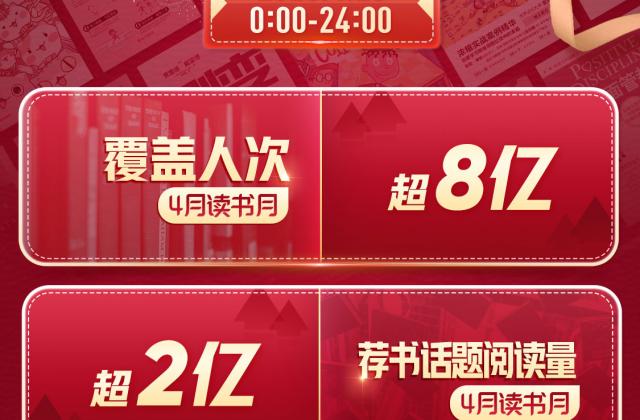 覆盖人次超8亿,京东“4月读书月”推动品质阅读成效斐然