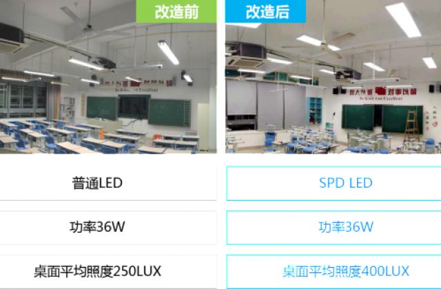 南山区第二外国语SPD技术校园照明改造