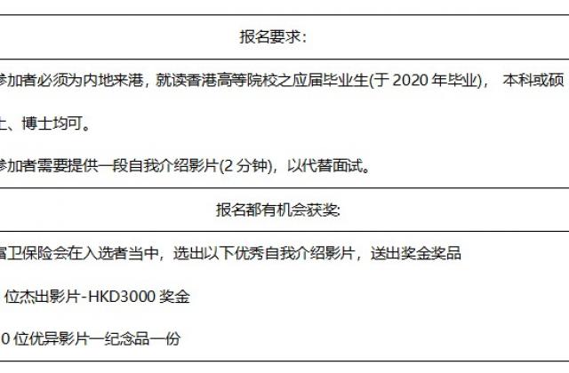 2020富卫带领IANG同学,翱翔天空,跨业实习