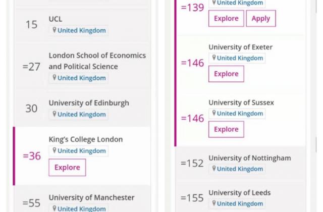 什么?天天看的世界大学排名,竟然都是假的?