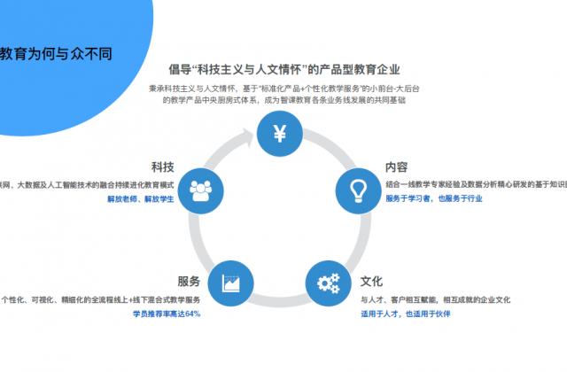智课教育全面启动“匠心久久,稳稳关爱”好老师评选活动!