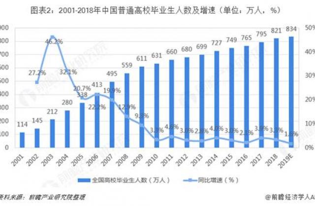 学渡教育让教育更公平，成就您事业的风帆！