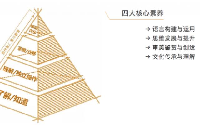 停课不停学 当代教育给全国青少年儿童捐赠免费精品素质教育课程