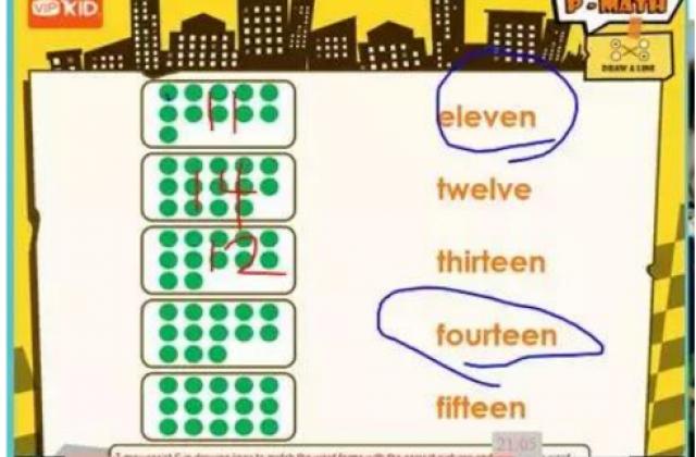 在线少儿英语平台如何选?深度测评VIPKID、51Talk和伴鱼少儿英语