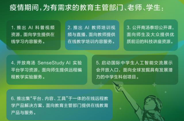 商汤科技护航百区千校中小学,AI基础教育普及不“掉线”