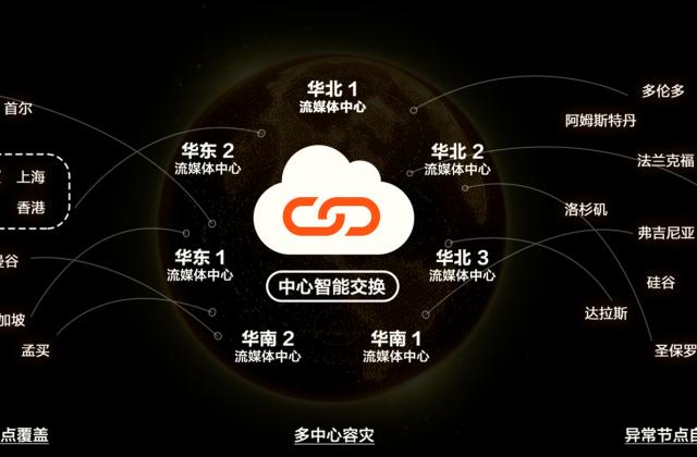 创新工场合伙人谈2020教育行业趋势 什么样的企业能“领跑”?