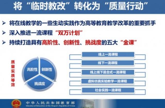 金课丨混合式学习已成趋势?高校该如何创新互动教学