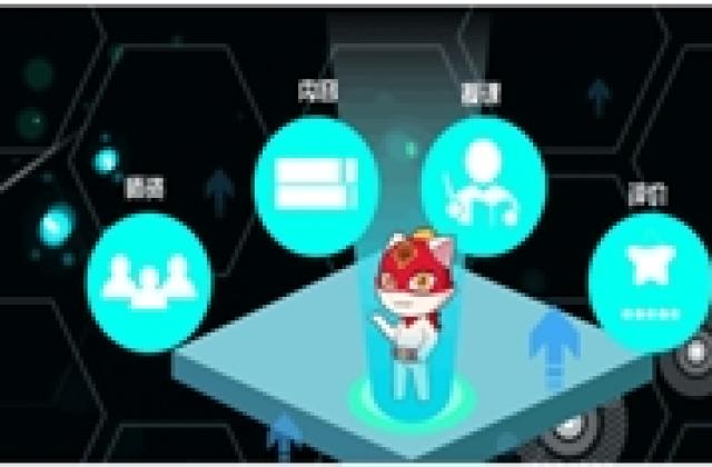 高校走进“AI双师课堂”,猫厂已经在做了!
