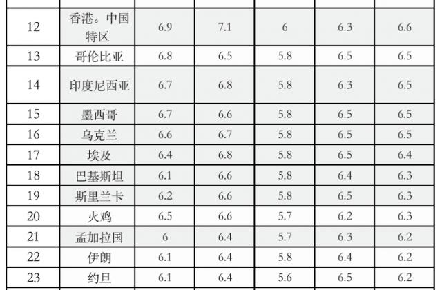 双师坐镇全程伴学 高途在线为万千学子打造雅思备考新“捷径”