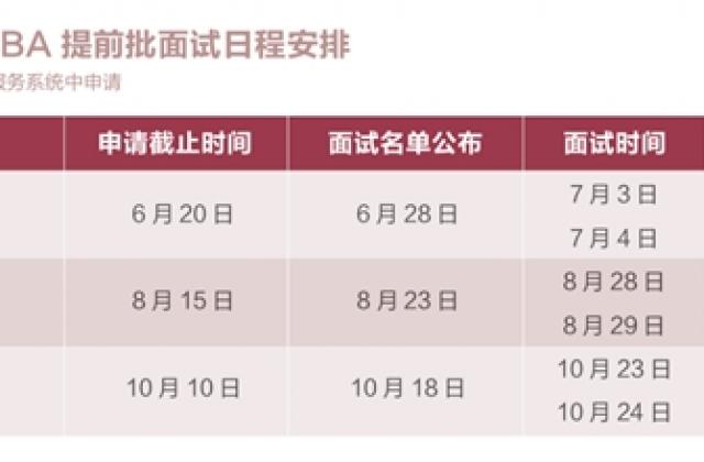 浙江大学文旅MBA报名开始,6月20日截止