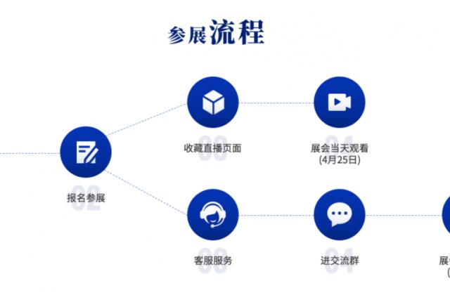 择校关键期无法探校如何选择?一上午看遍粤港澳大湾区优质国际学校