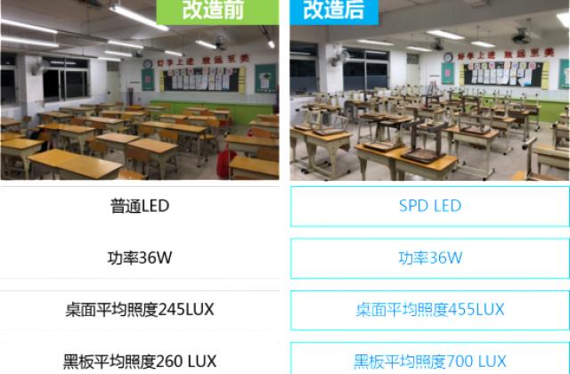 广州市建设大马路小学SPD技术健康光环境改造