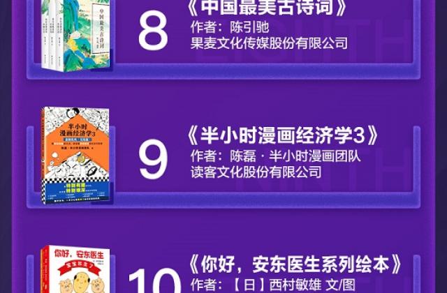 选好书才能读好书,京东图书以品质阅读引爆世界读书日