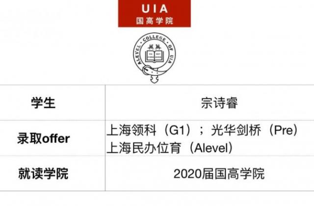 UIA学子2020届秋招备考队诗睿同学拿下领科、光华、位育三校录取通知书