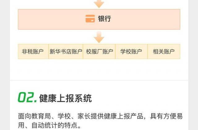 腾讯安全打造腾讯智慧校园银校通，助力教育行业科学战“疫”
