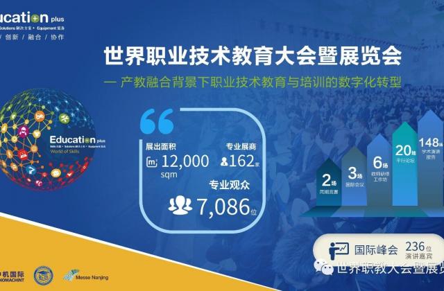 官宣 | Education+ 2020世界职业技术教育大会暨展览会重磅来袭!